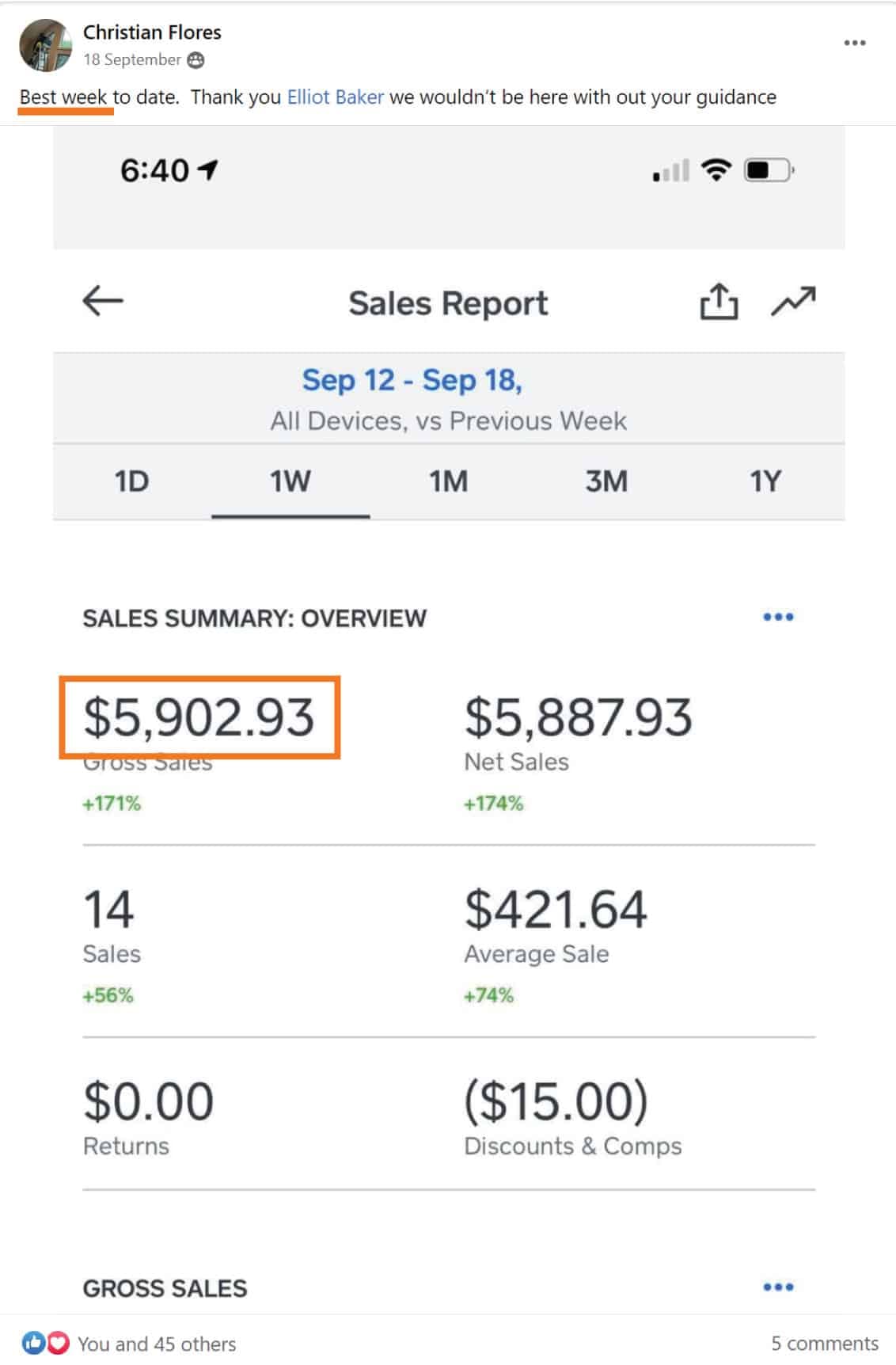 Blacked Out Tinting: $5,902.93, Weekly gross sales