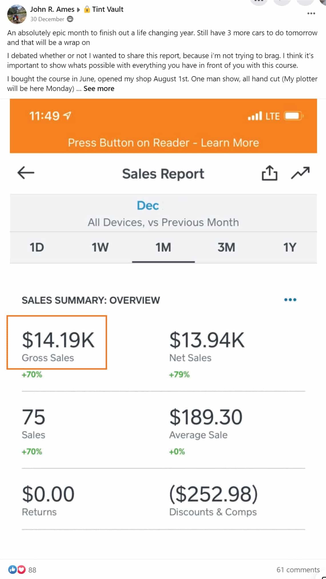Quick Shades: $14.19K, December-to-date gross sales