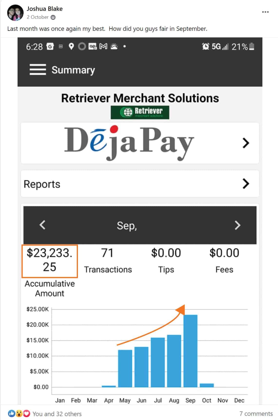 Top Notch Tint: $23,233.25 — September payments